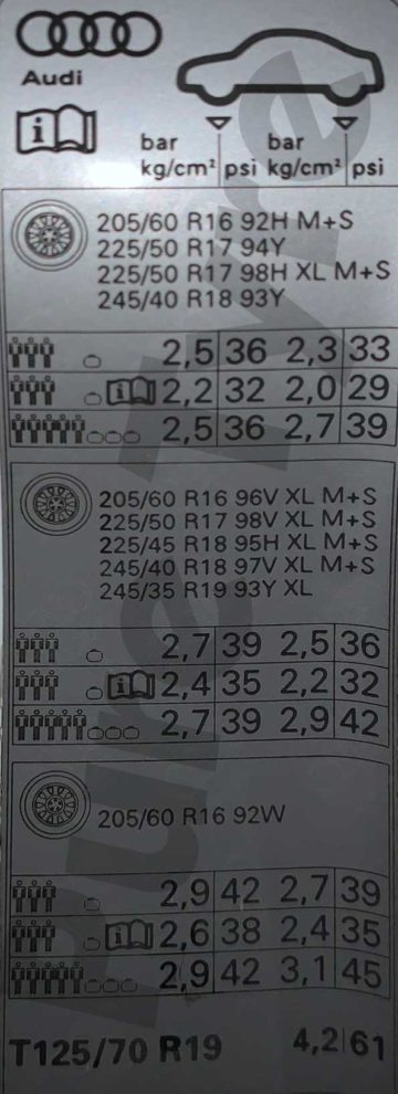 Audi A4 tyre pressure placard