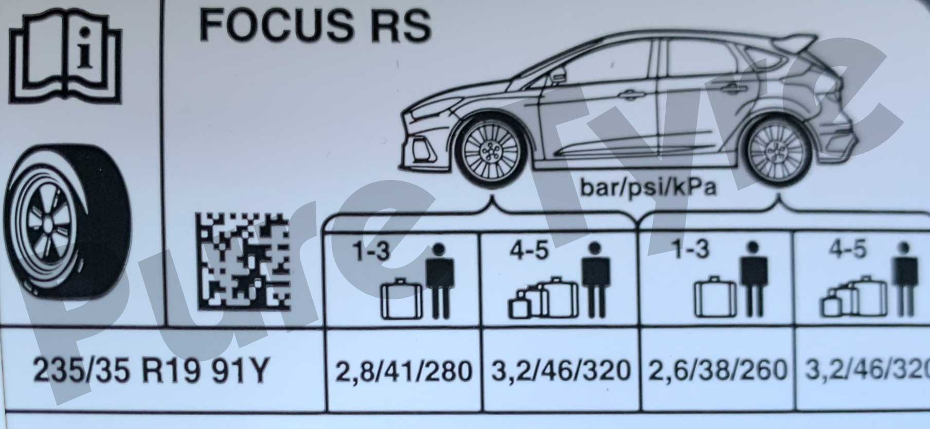 Focus tyre pressure placard