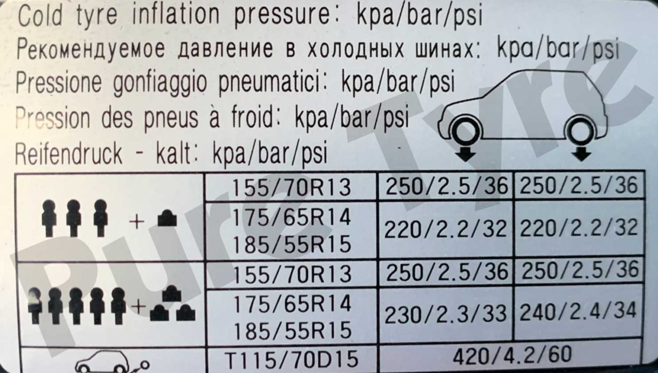 Hyundai i10 Tyre Pressure Placard Pure Tyre 01603 462959