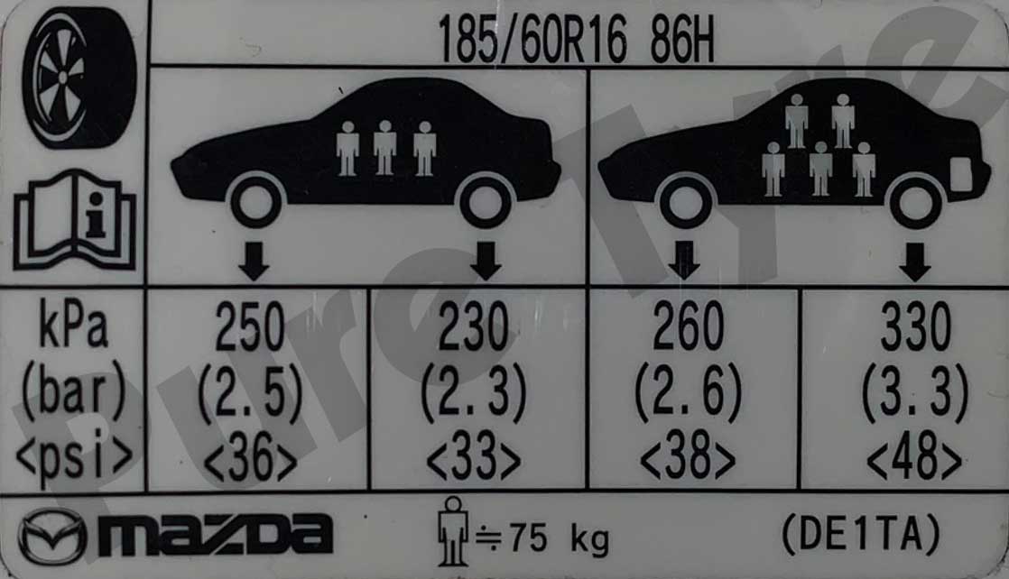 Mazda 2 Tyre Pressure Placard Pure Tyre 01603 462959