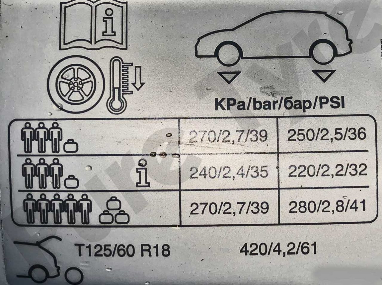 Seat Arona Tyre Pressure Placard Pure Tyre 01603 462959