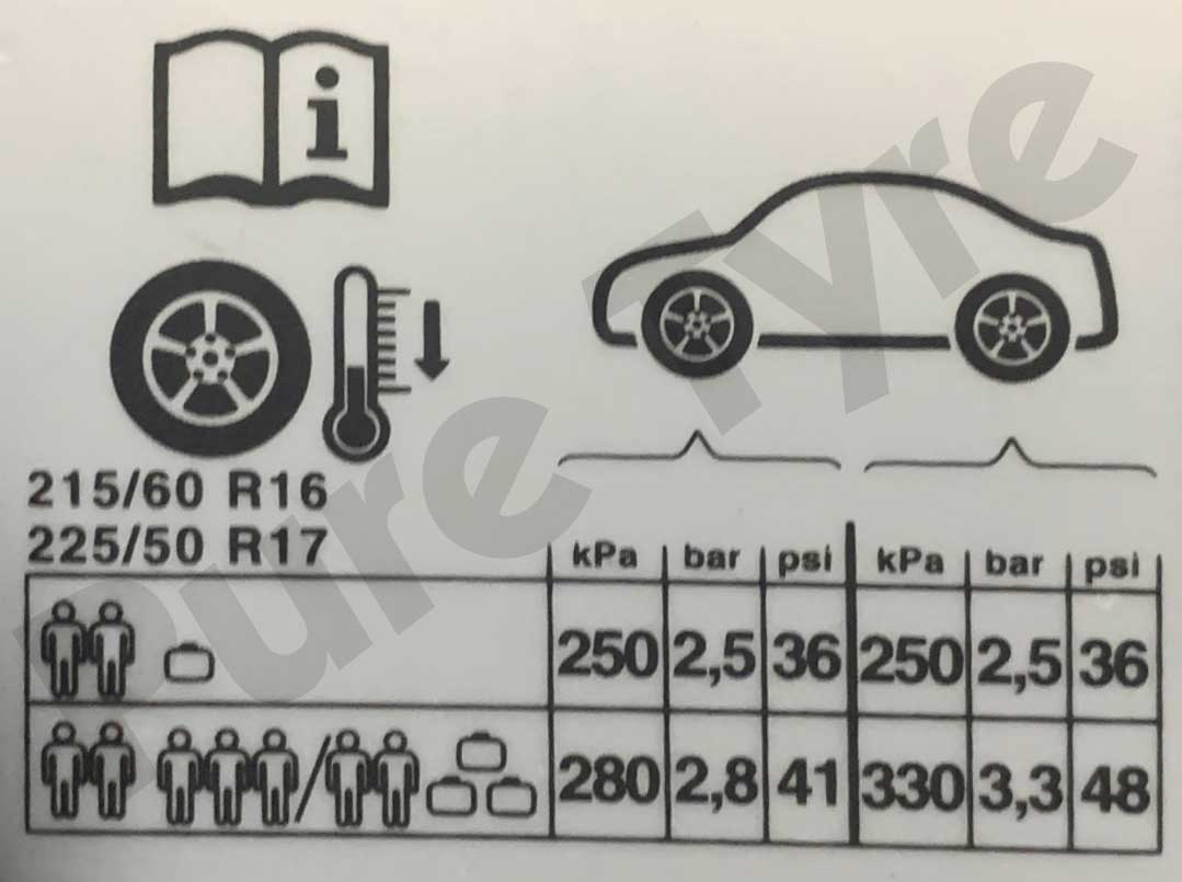 VolkswagenSharanTyrePressurePlacard Pure Tyre 01603 462959
