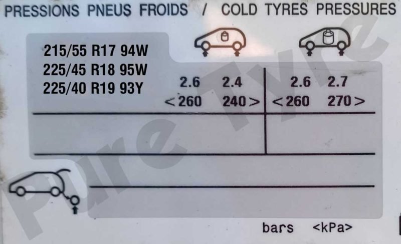 Tyre-pressure placard for Citroen DS4