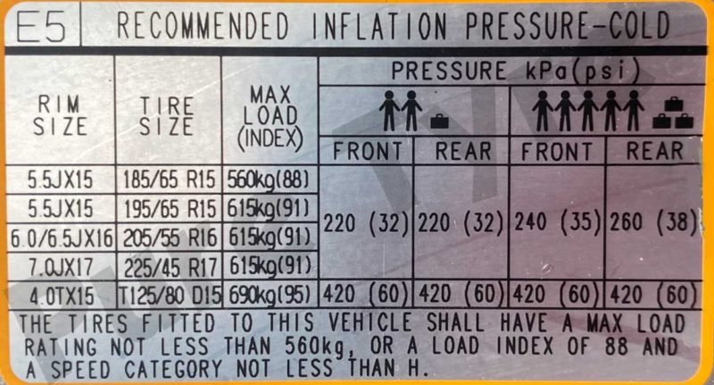 Kia Ceed tyre pressure placard