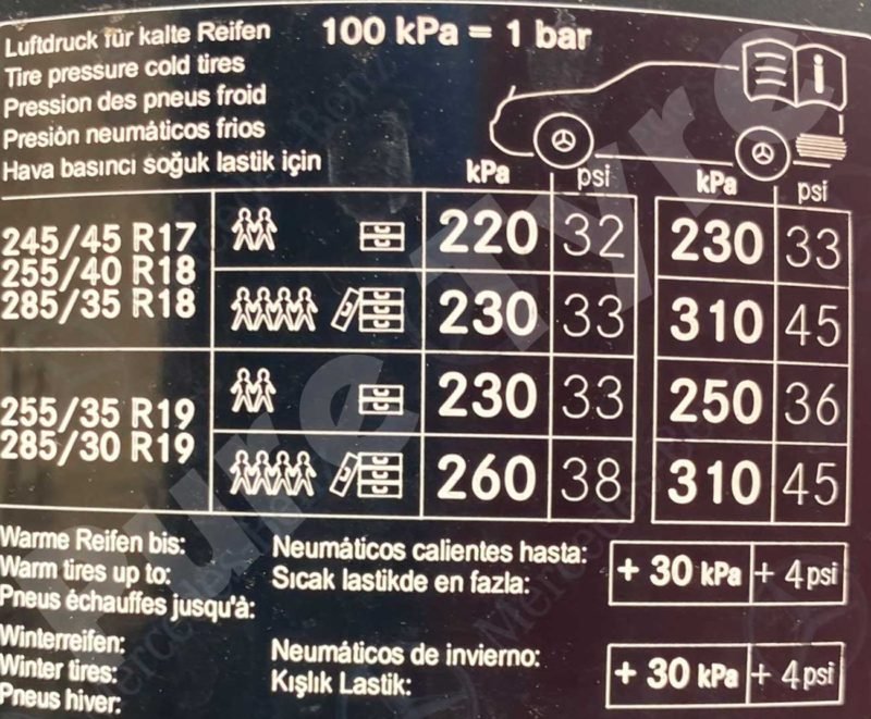 Tyre-pressure placard for Mercedes CLS