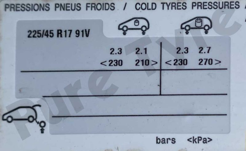 Tyre-pressure placard for Citroen C4