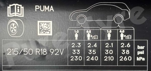 Garganta procedimiento proposición Ford Puma 21550R18 Tyre Pressure Placard | Pure Tyre 01603 462959
