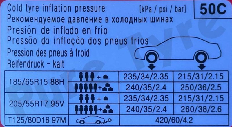 Kia Stonic tyre pressure placard