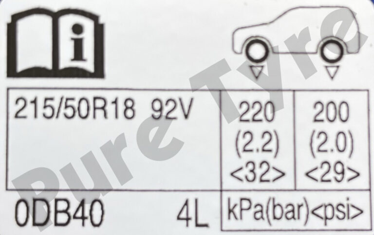 Tyre-pressure placard for Toyota Yaris Cross