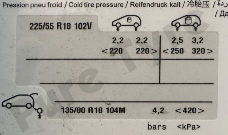Peugeot 5008 tyre pressure placard