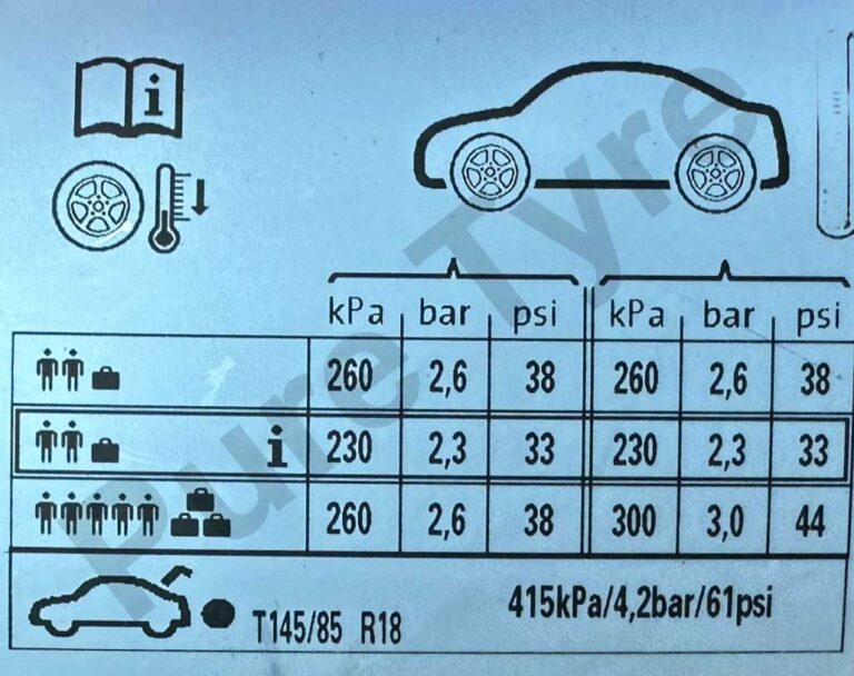 VW Volkswagen Tiguan Tyre Pressure Placard Pure Tyre 01603 462959