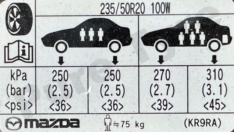 Mazda CX60 tyre pressure placard
