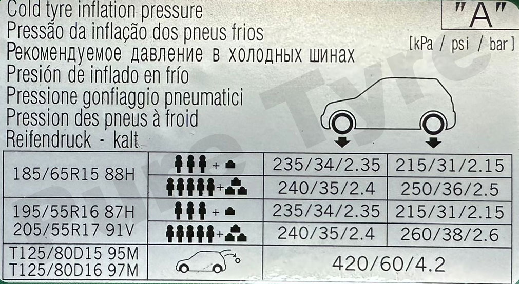 Hyundai-Bayon-Tyre-Pressure-Placard | Pure Tyre 01603 462959