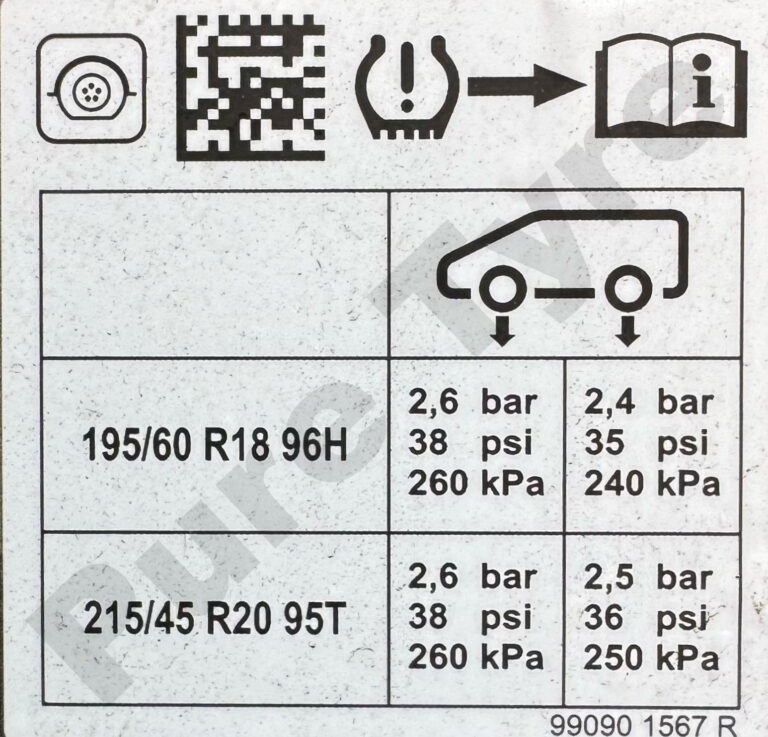 Megane E-Tech tyre pressure placard