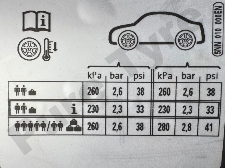 Tyre-pressure placard for Seat Tarraco