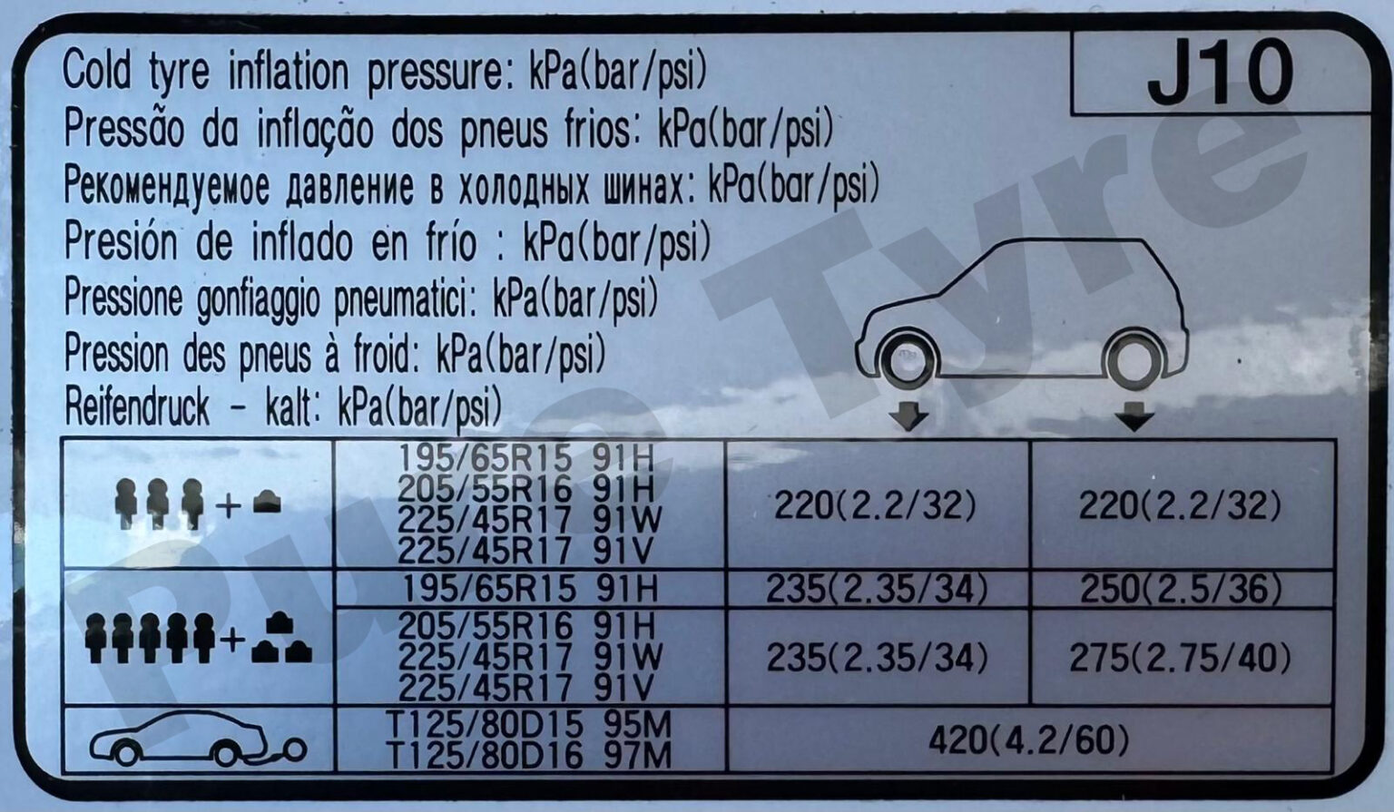 Kia Pro Ceed tyre pressure placard