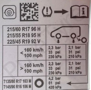 Renault Captur tyre pressure placard