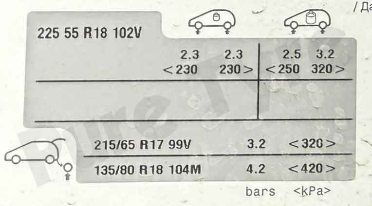 Citroen C5 Aircross tyre pressure placard