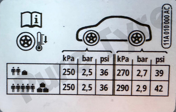 VW ID5 tyre pressure placard